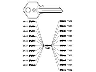 Chiavi per Cilindri Yale 5 Spine Grandi YA41 Silca 10 Pezzi - 2