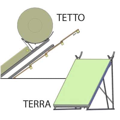 Staffa Completa di Tubi ed Accessori per Lt 200 Terra Cardinale - 2