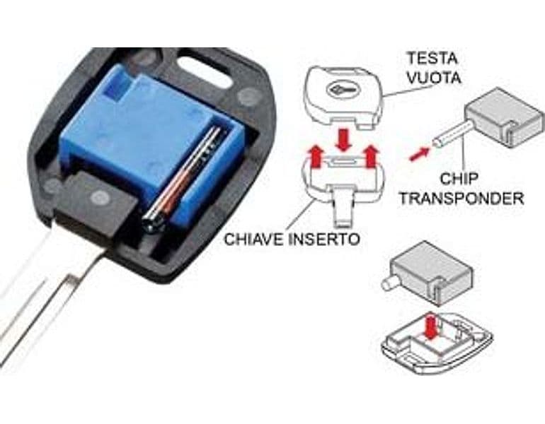 Testa Elettronica per Chiavi Auto Mhta Silca - 2