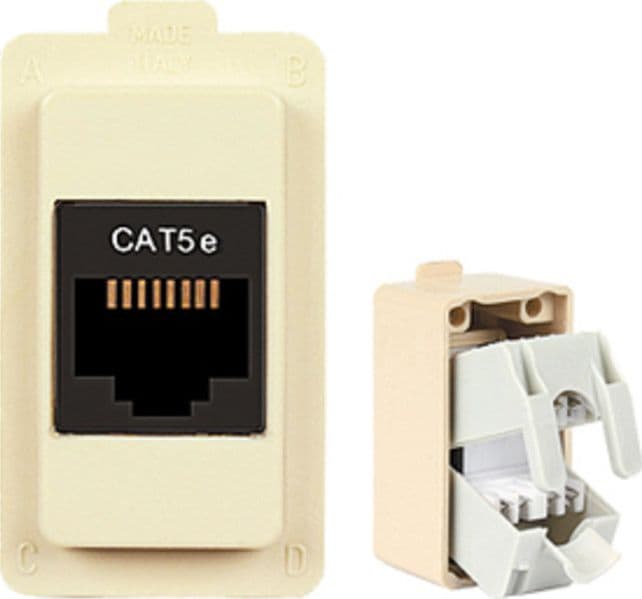 Presa Telefonica RJ45 CAT5 Tondo Ecl 2583 10 Pezzi – Idroweb