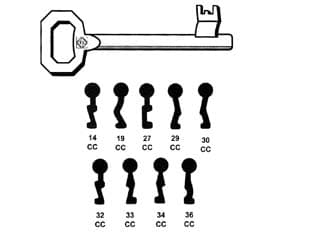 Chiavi Patent per Serrature a Bussola Corni 34 cc Silca - 2