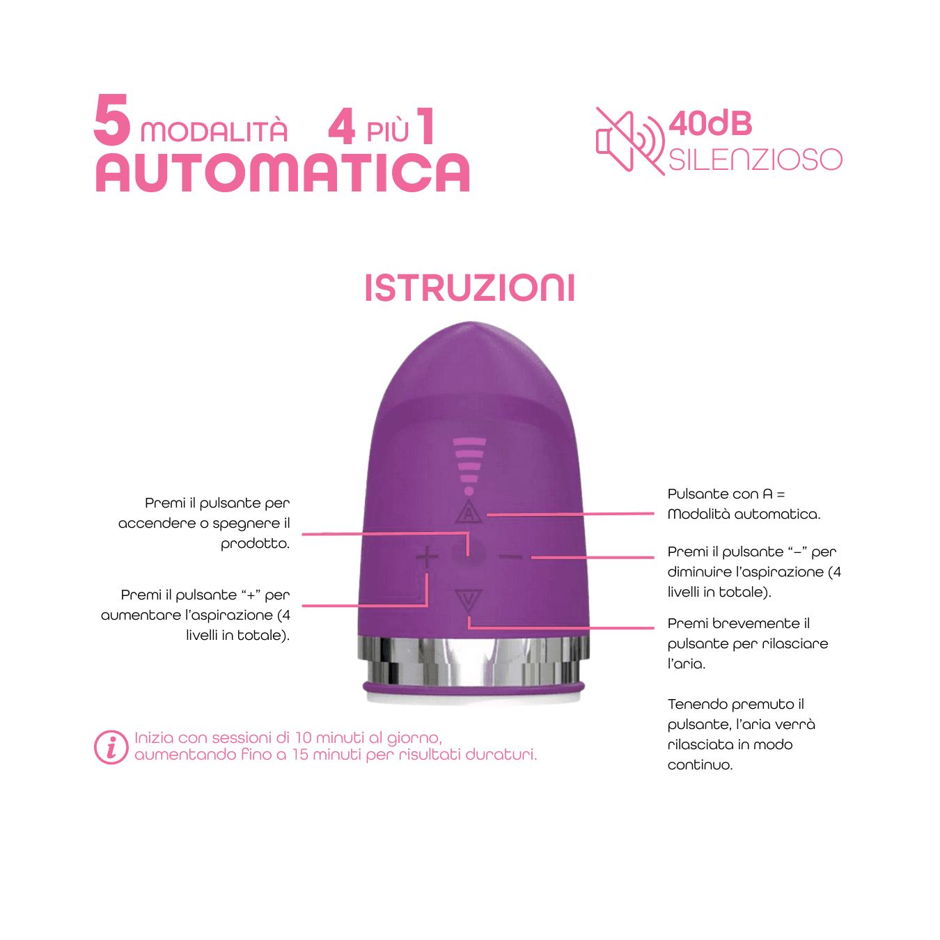 Pompa Pene Automatica Elettrica per Allungamento Ingrandimento Tubo Sottovuoto - 17