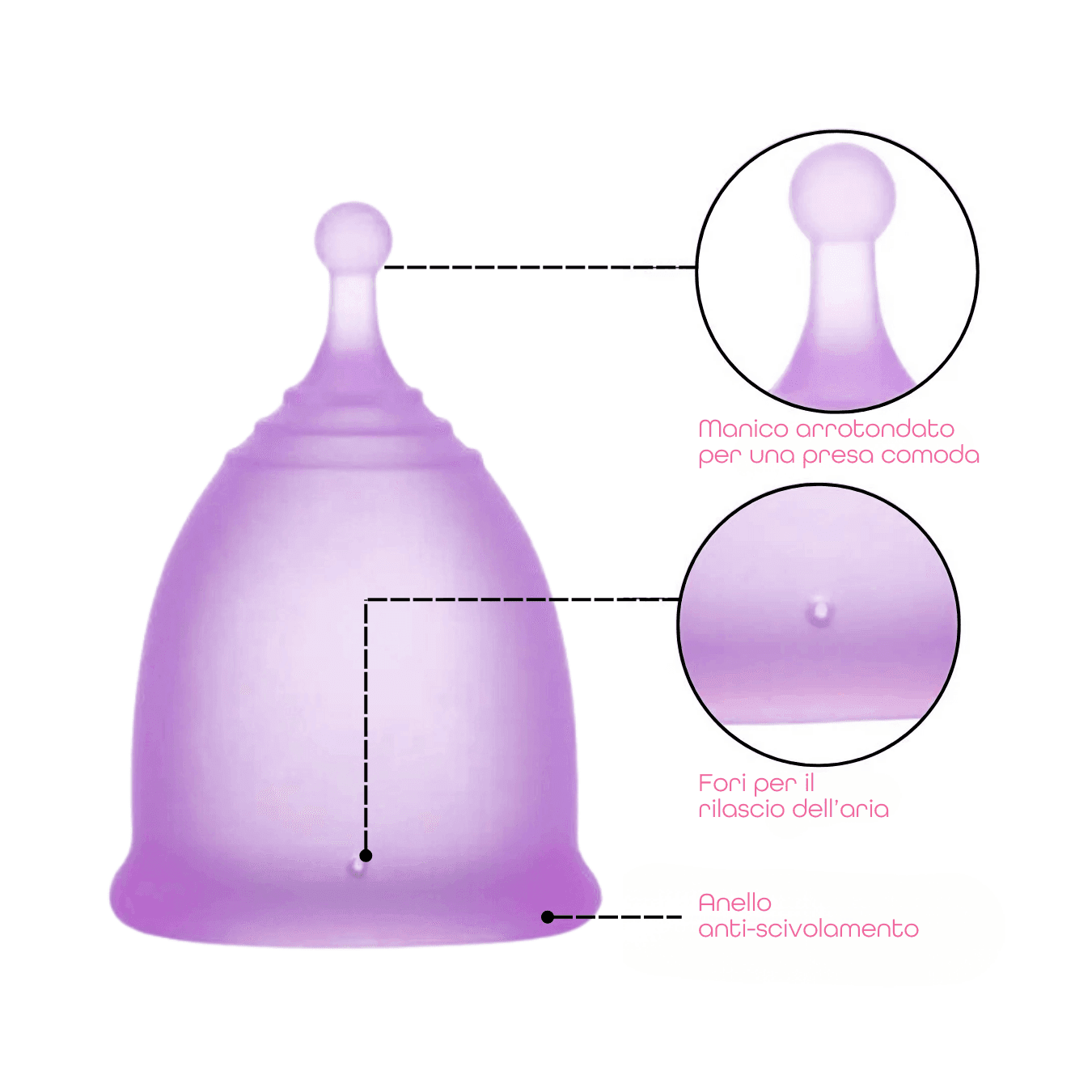 Coppetta Mestruale con Sterilizzatore Portatile in Silicone Medico Riutilizzabile - 5