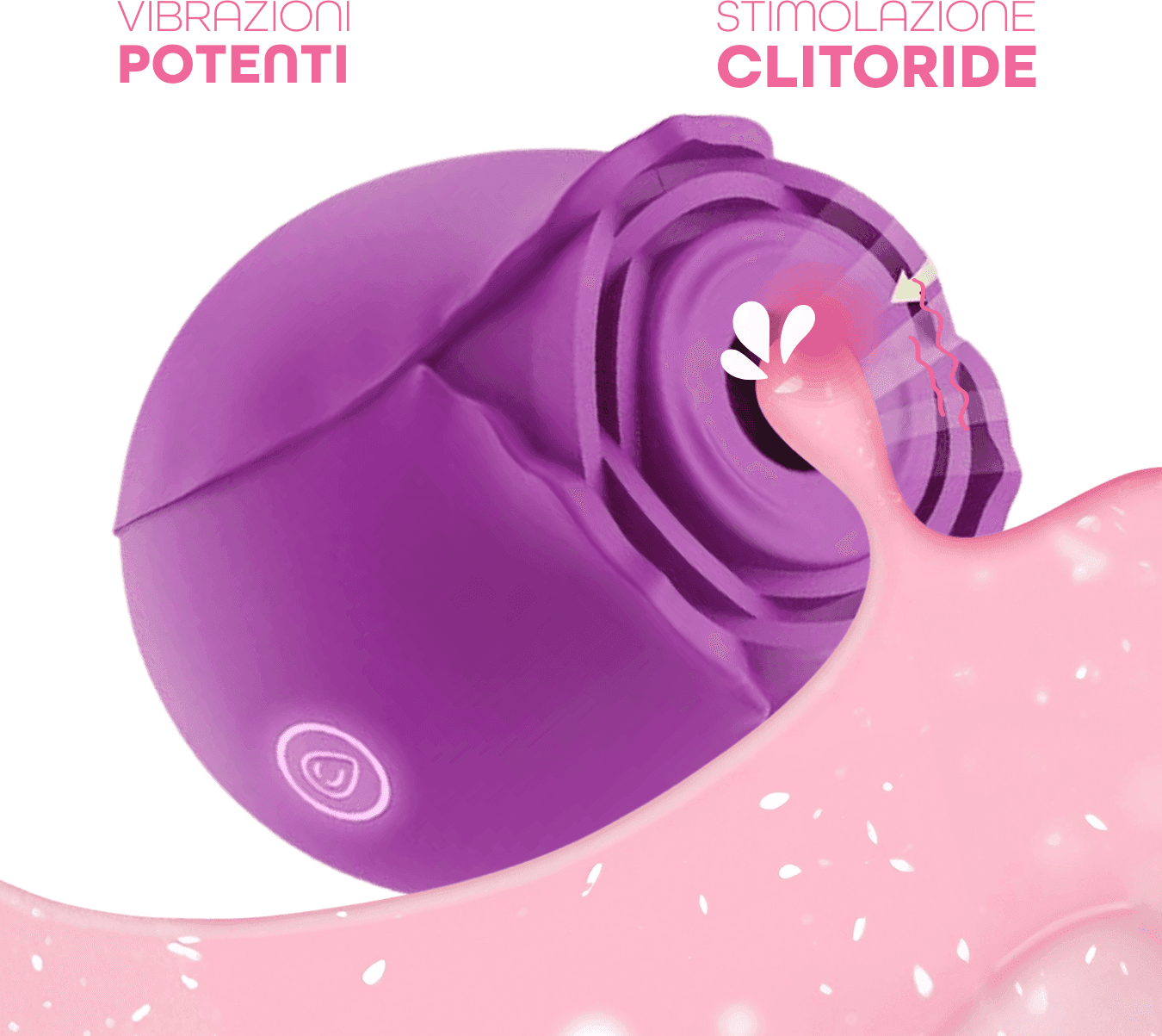 Succhia Clitoride Vibratore a Forma di Rosa Stimolatore con Suzione e Vibrazione - 13