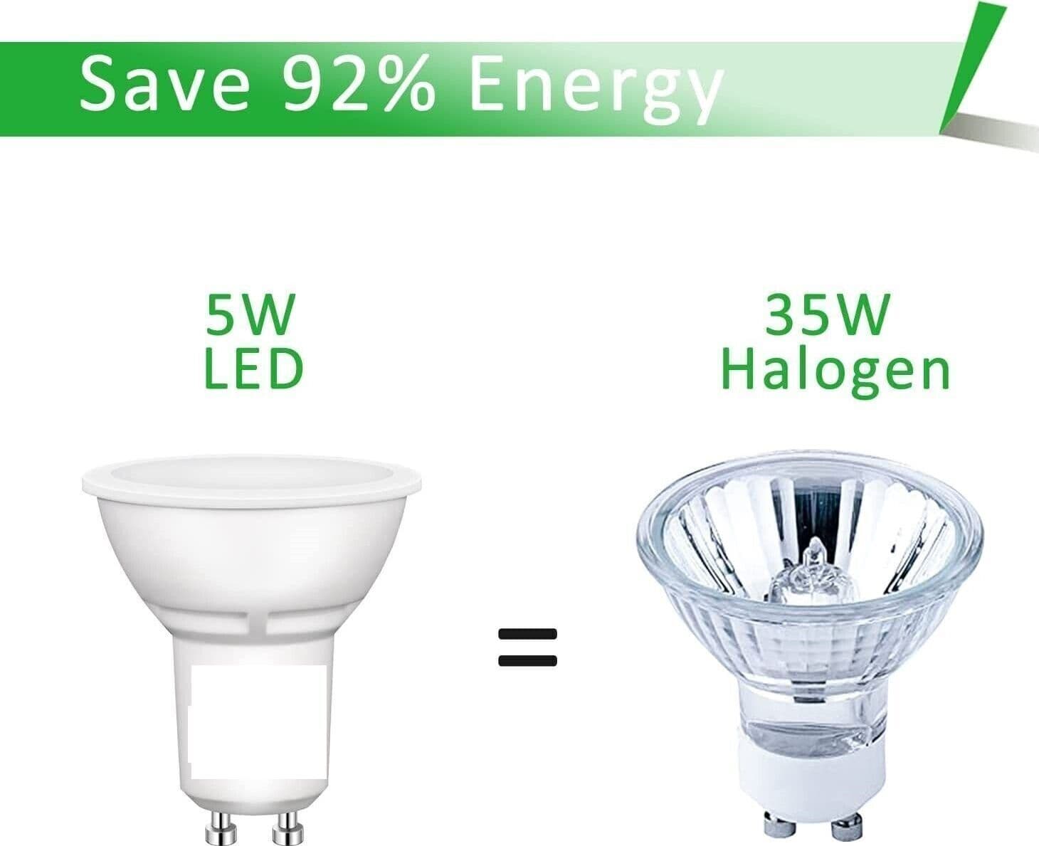 Lampadine LED GU10 5W (10 Pezzi),Luce Bianco Caldo 3000K ,Pari a Faretto Alogeno in Lampadine a LED CL Store - Battipaglia, commercioVirtuoso.it