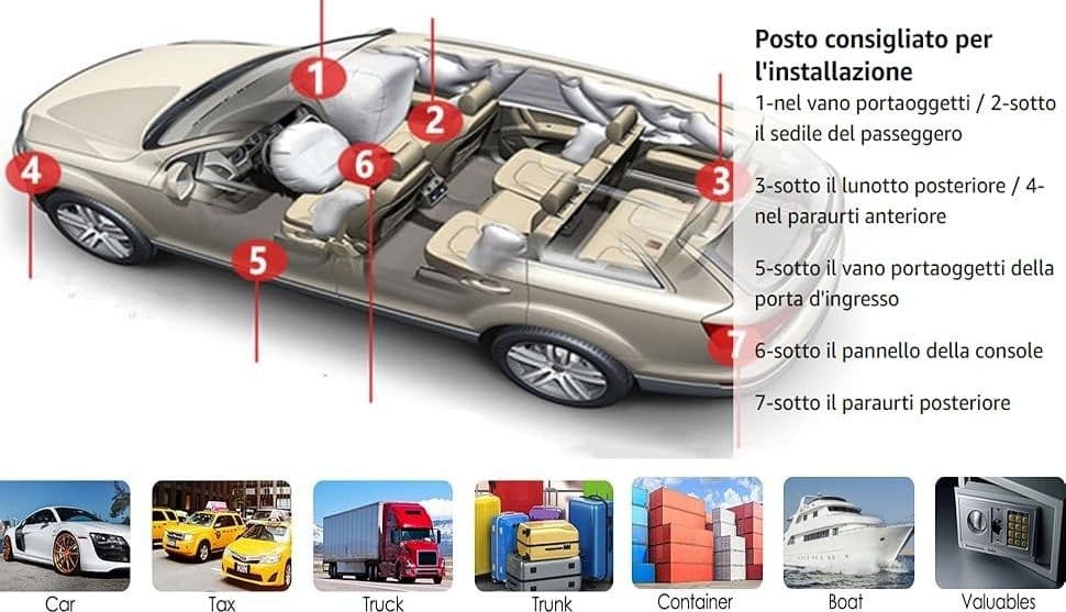 Winnes Tracker GPS 4G TK918 monitoraggio in tempo reale tramite SMS/App/PC - 10