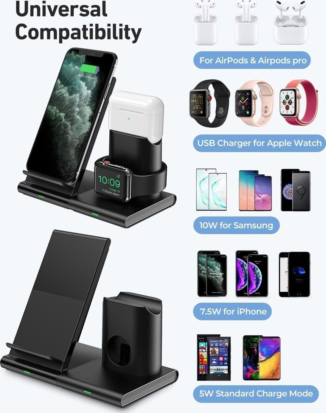Seneo Supporto Caricabatterie Wireless Veloce 3 in 1 induzione Qi in Caricabatterie a induzione CL Store - Battipaglia, commercioVirtuoso.it