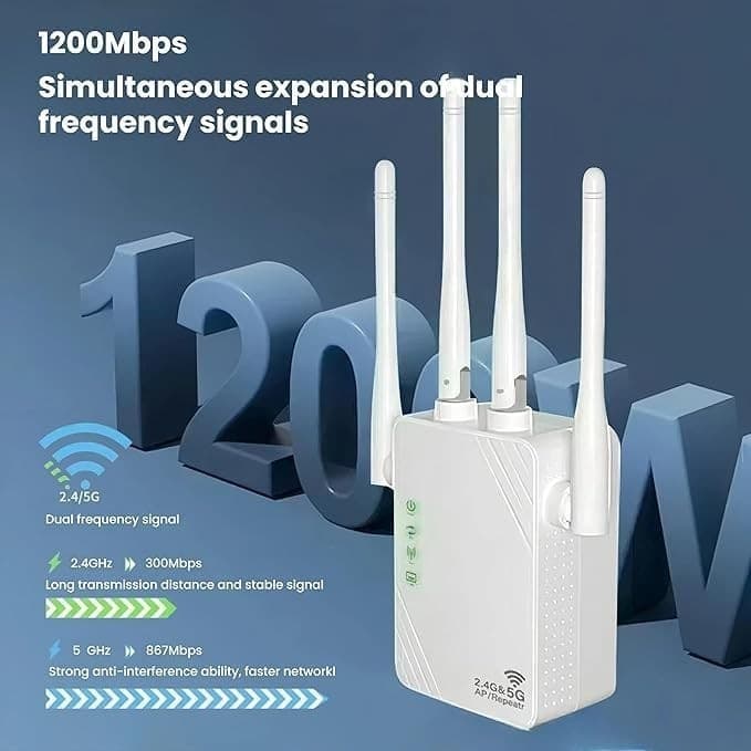 Ripetitore WiFi, Amplificatore WiFi Bianco 1200Mbps Doppia Banda 2.4G/5G AILKIN - 2