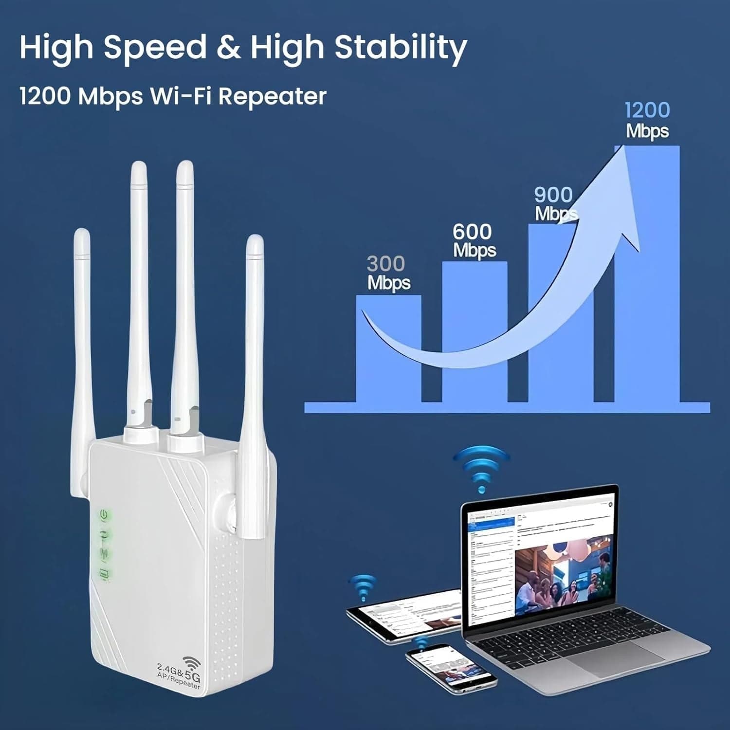 Ripetitore WiFi, Amplificatore WiFi Bianco 1200Mbps Doppia Banda 2.4G/5G AILKIN - 3