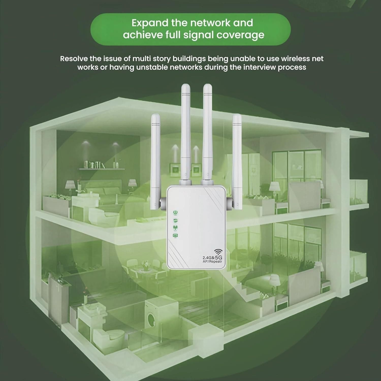 Ripetitore WiFi, Amplificatore WiFi Bianco 1200Mbps Doppia Banda 2.4G/5G AILKIN - 5