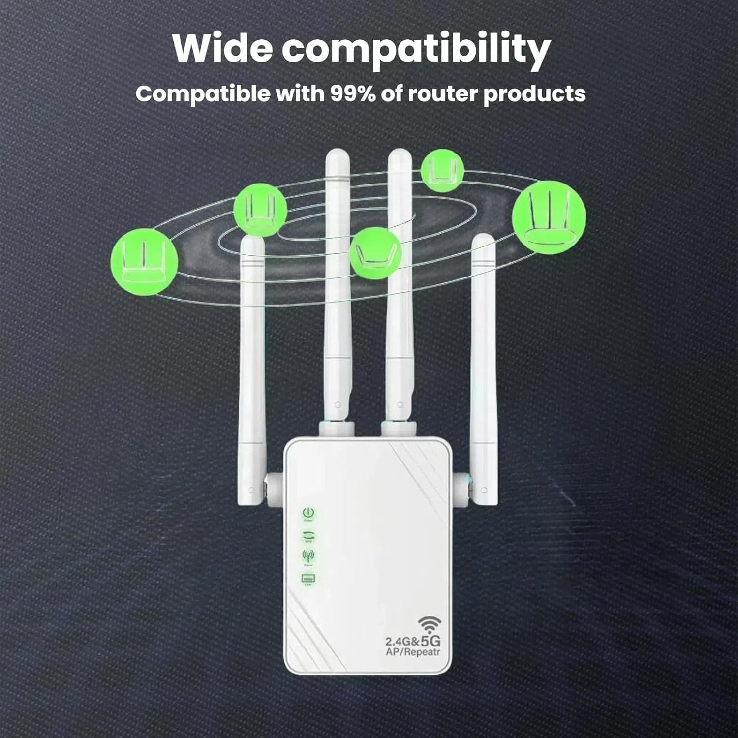 Ripetitore WiFi, Amplificatore WiFi Bianco 1200Mbps Doppia Banda 2.4G/5G AILKIN - 6