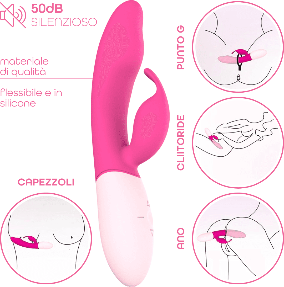 Vibratore Rabbit Doppia Stimolazione Punto G e Clitoride 10 Modalità Vibrazione - 16