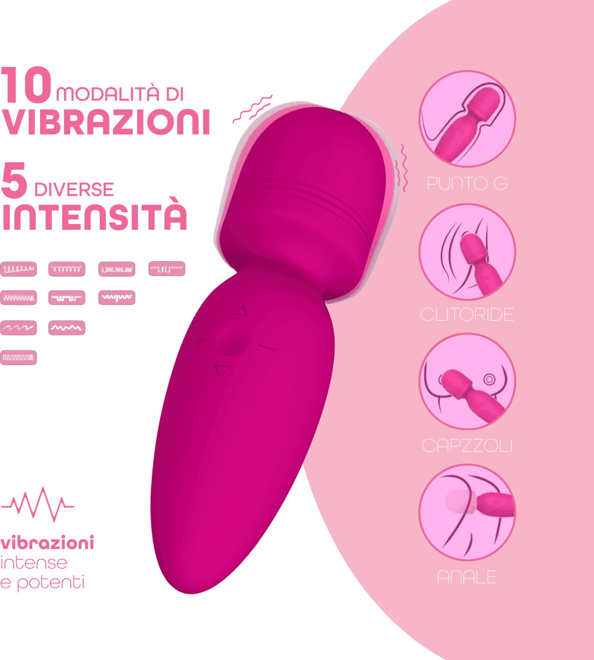 Wand Massager Vibratore Massaggiatore Ricaricabile con 10 Modalità di Vibrazione - 10