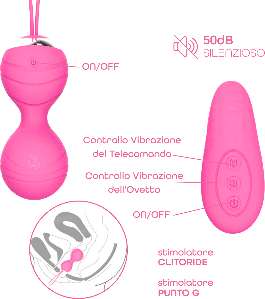 Ovetto Vibrante con Telecomando Palline Vaginali Vibranti Stimolatore Clitorideo - 16