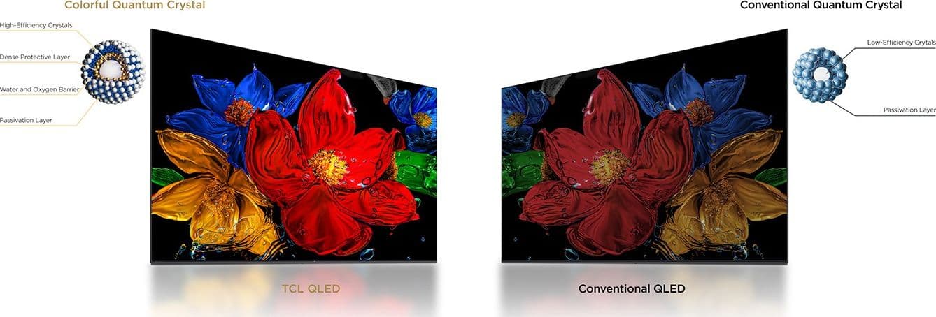 TCL 32" Smart TV QLED 32S59K FHD 60Hz - 7