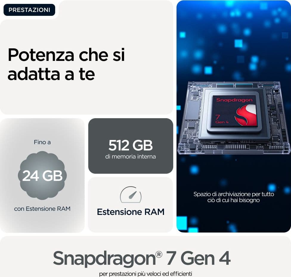 Motorola Edge 70 12+512GB 6.67" 5G Pantone Gadget Grey DS ITA - 8