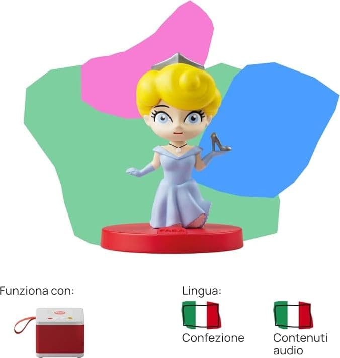 Faba - Personaggio Sonoro Cenerentola FFR10004 - 3
