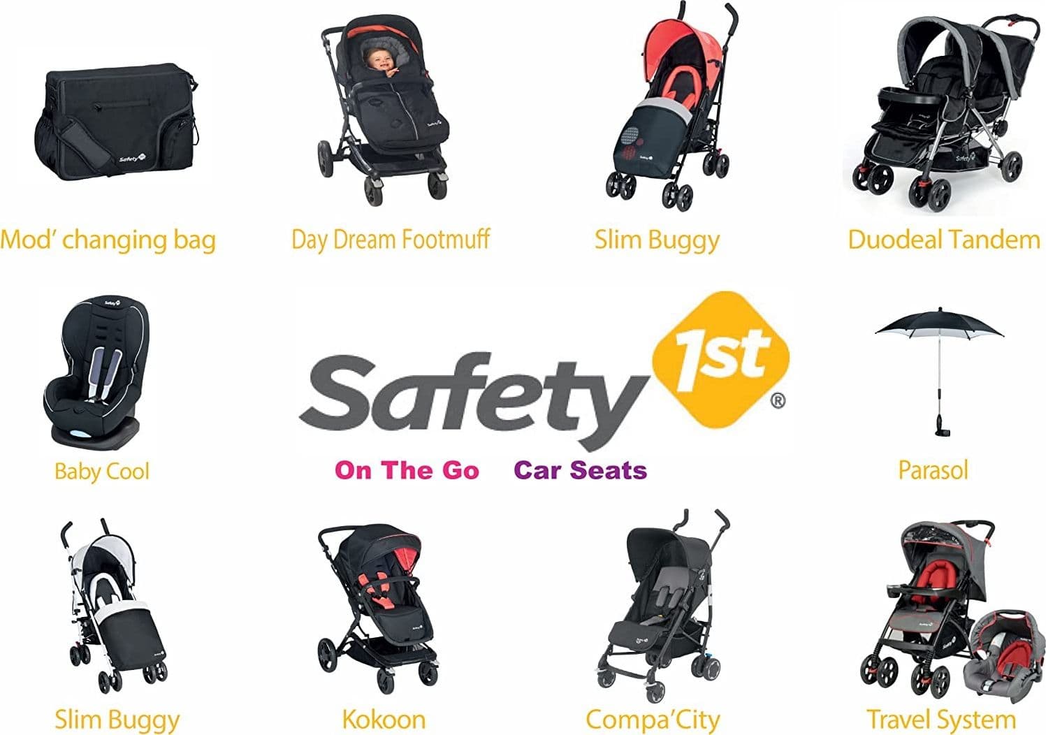 Safety 1st - Blocca Maniglie Scorrevole per Armadi - 5