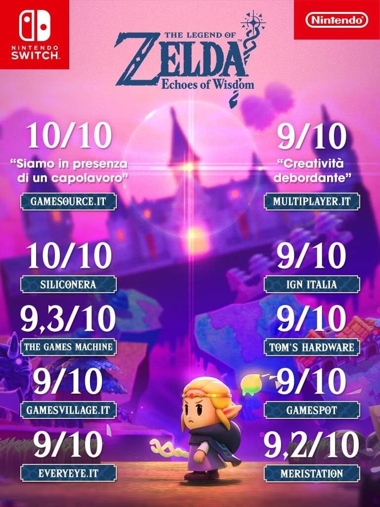 Nintendo The Legend of Zelda: Echoes of Wisdom - 2