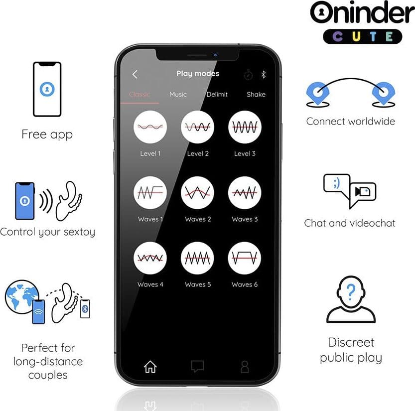 ONINDER CUTE - LOVE 3 SOME TRIPLO VIBRATORE - APP GRATUITA IN TUTTO IL MONDO in Vibratori proiettile e ovuli vibranti Desideria Shop - Latina, commercioVirtuoso.it
