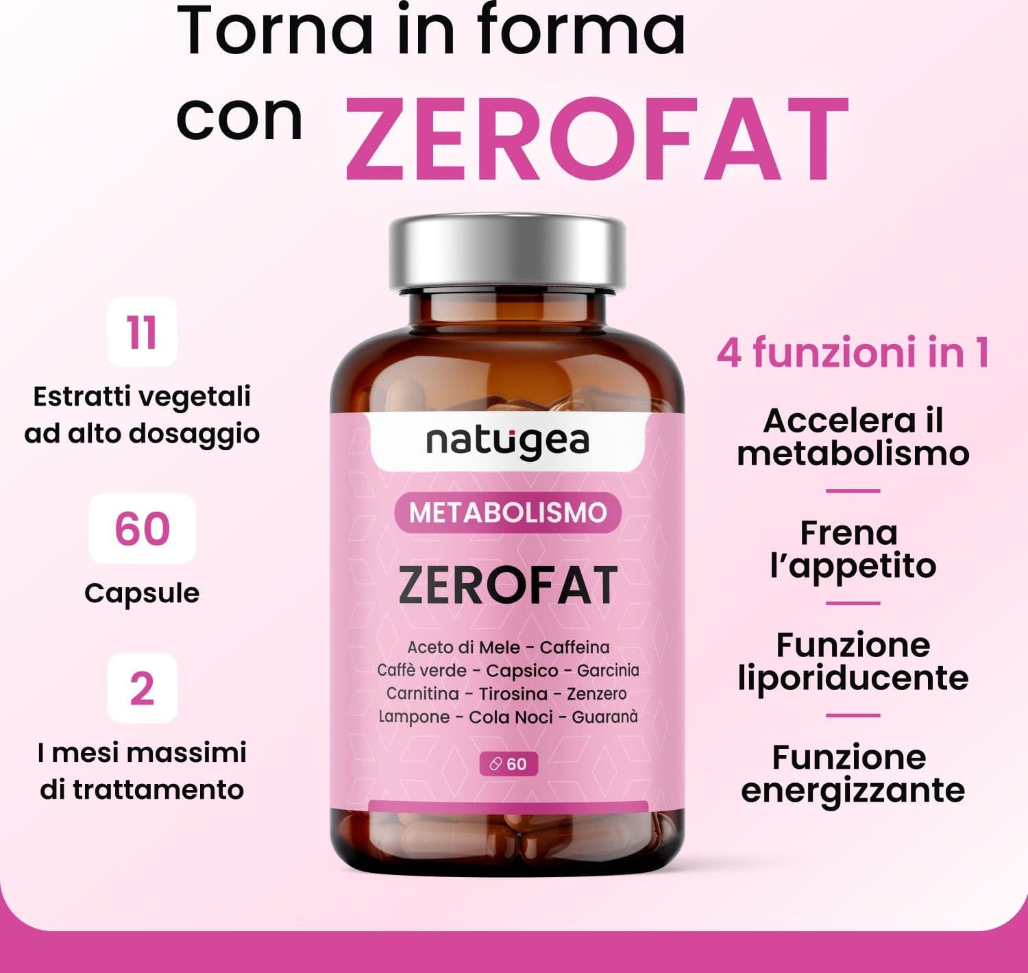 Termogenico ZEROFAT® - Metabolismo Attivo e Controllo della Fame e del peso corporeo in Bruciatori di grasso Natugea - Pavia, commercioVirtuoso.it