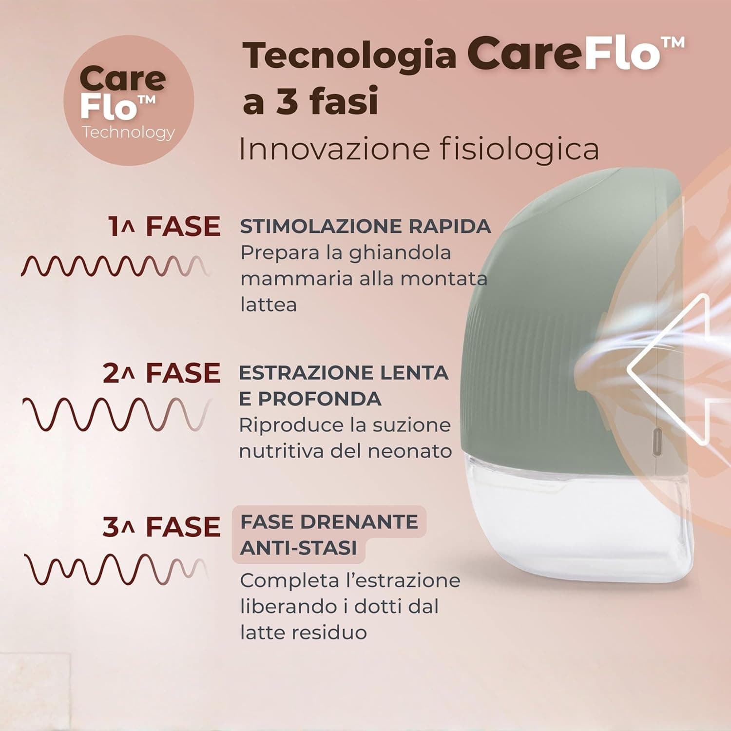 Nuvita - Tiralatte Elettrico Indossabile Materno Flow - 5