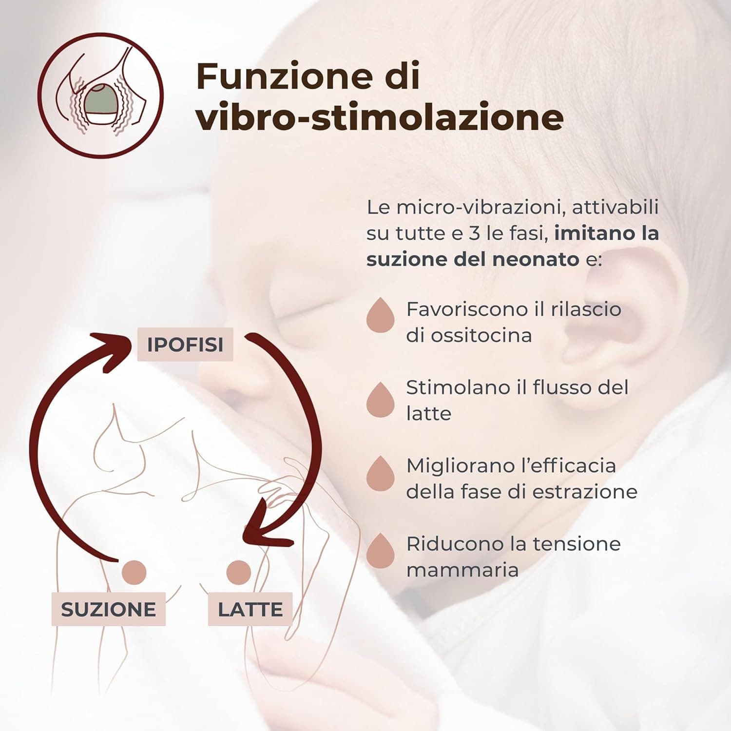 Nuvita - Tiralatte Elettrico Indossabile Materno Flow - 6