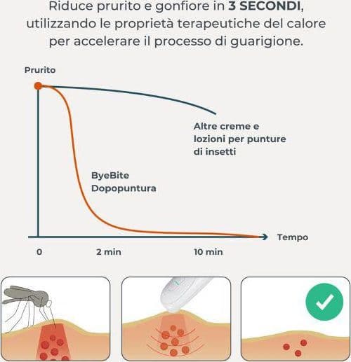 Nuvita - Insect Bite Healer Dispositivo Dopo Puntura - 4