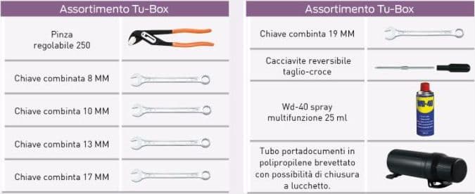 Tu-box assortito di chiavi - 2