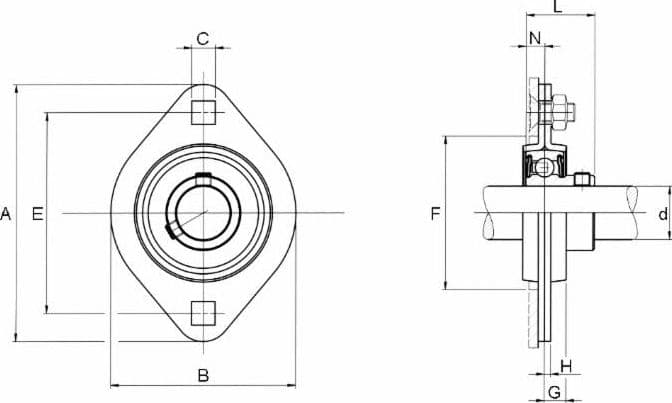 Supporto Flangia 2 Fori SBPFL 207 Ø Cuscinetto 35mm confezione da 2 pezzi - 2