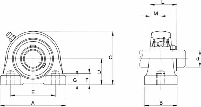 Supporto dritto senza piedi autoallineante UCPA 204 con cuscinetto Ø 20mm - 2