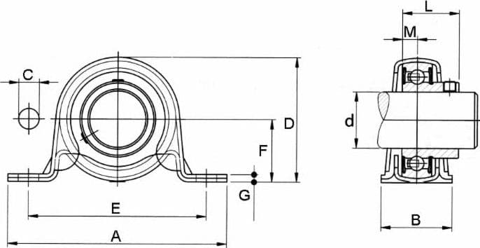 Supporto dritto in lamiera stampata SBPP 204 con cuscinetto Ø 20mm - 2