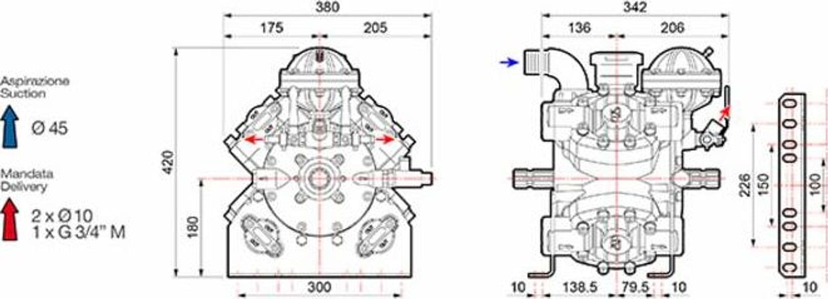 Pompa alta pressione APS145 - 3