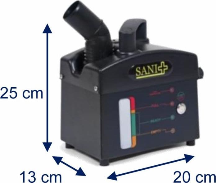 Saniflux disinfezione & igiene - 2
