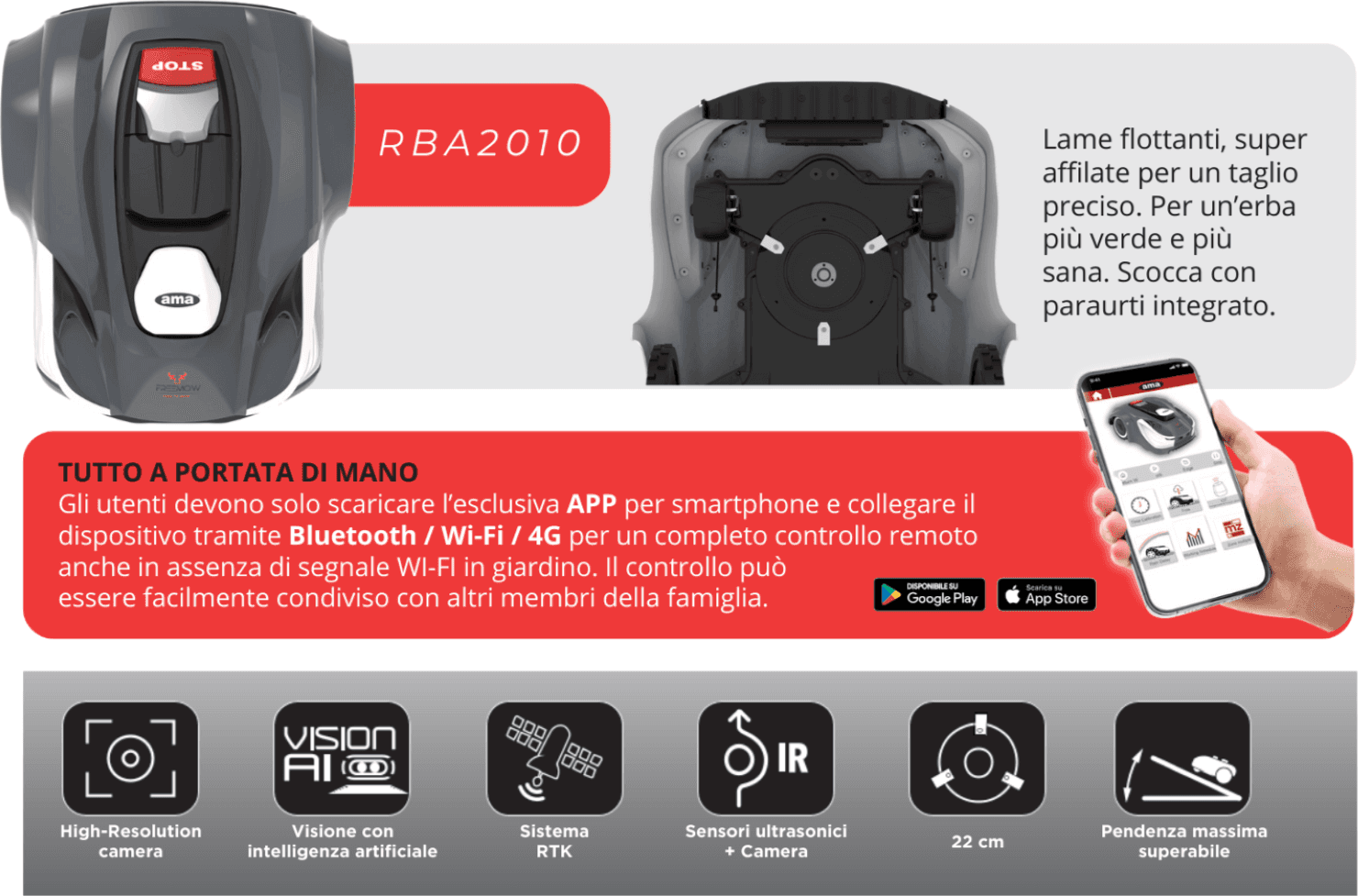 ROBOT FREEMOW RBA501 - 4