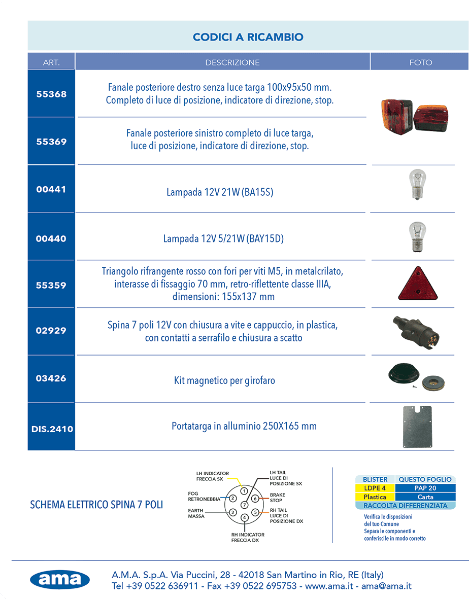 Kit magnetico posteriore 7/2,5m - 2