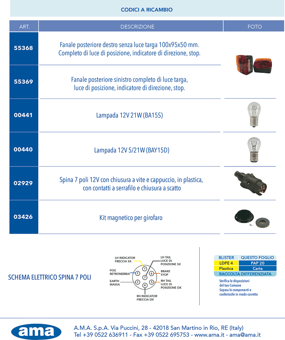 Kit luci magnetico 10m/4m - 2