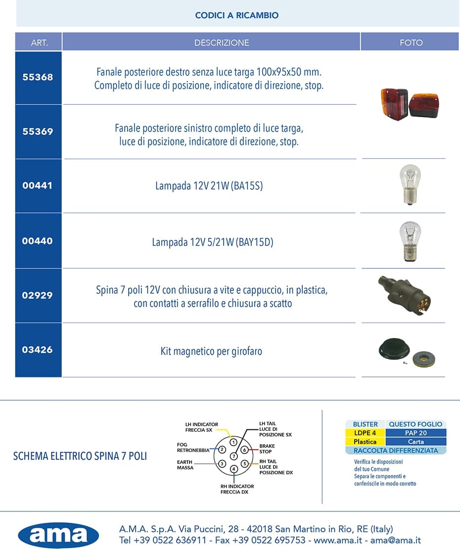 Kit luci standard 10/4m - 2