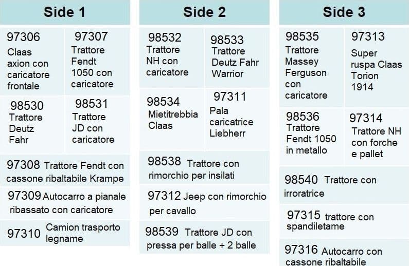 ESPOSITORE SIKU COMPLETO DI 63 GIOCATTOLI - 2