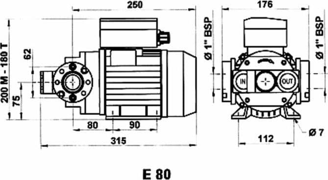 Elettropompa Panther 56 400V - 3