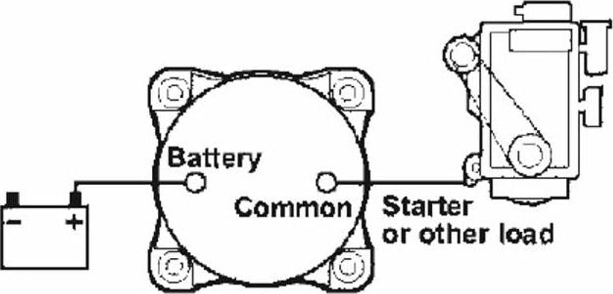 Interruttore staccabatteria 12-24V con maniglia rotativa - 5