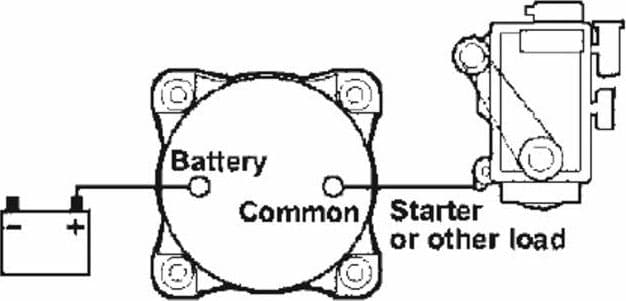 Interruttore staccabatteria 12-24V con maniglia rotativa - 5