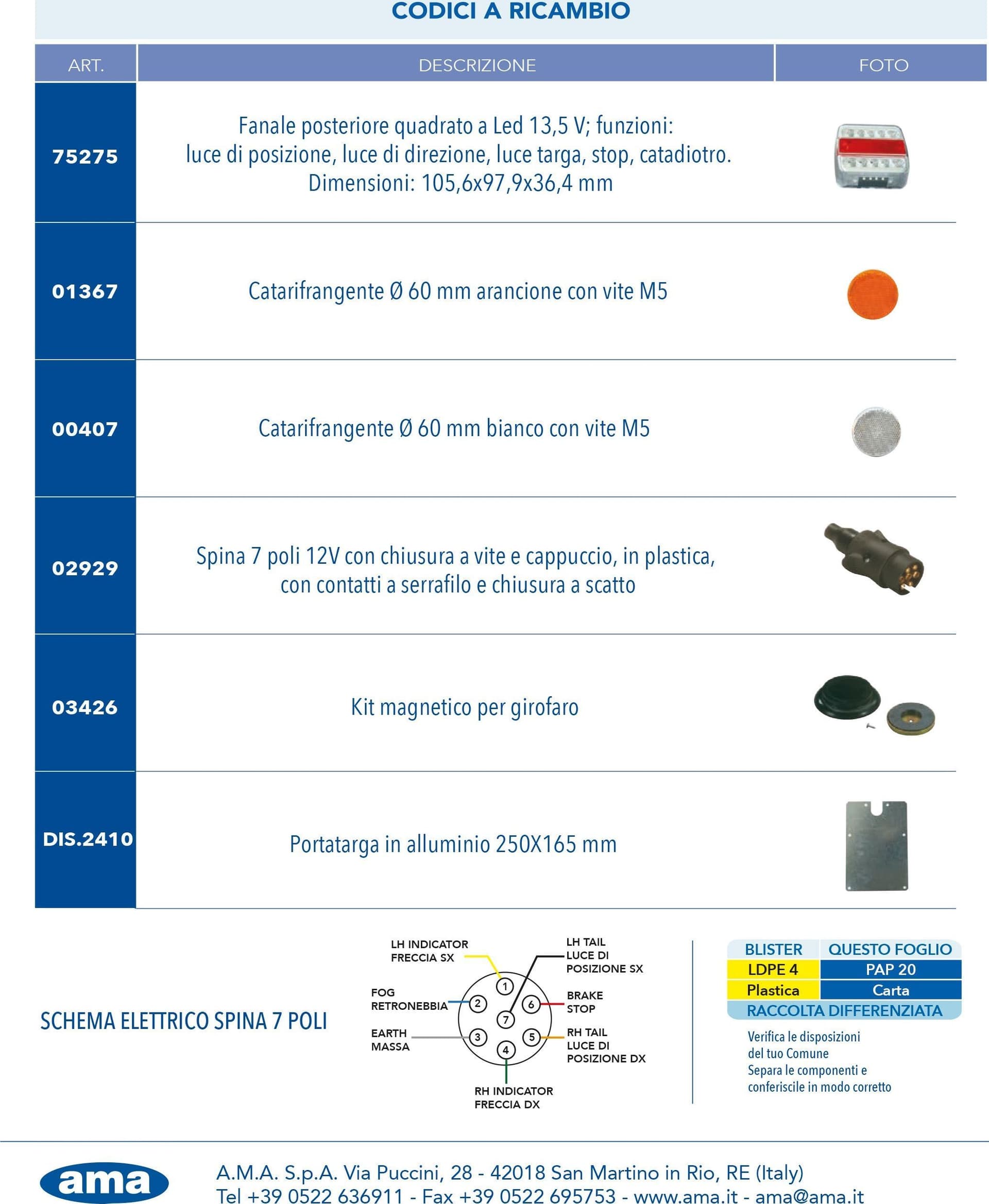 Ama Kit luci magnetico Kit luci - 3