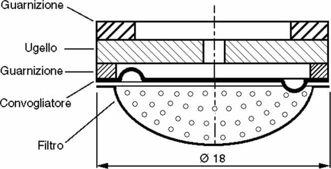 Ugello in ceramica Ø 18mm con foro Ø 2mm confezione da 15 pezzi - 2
