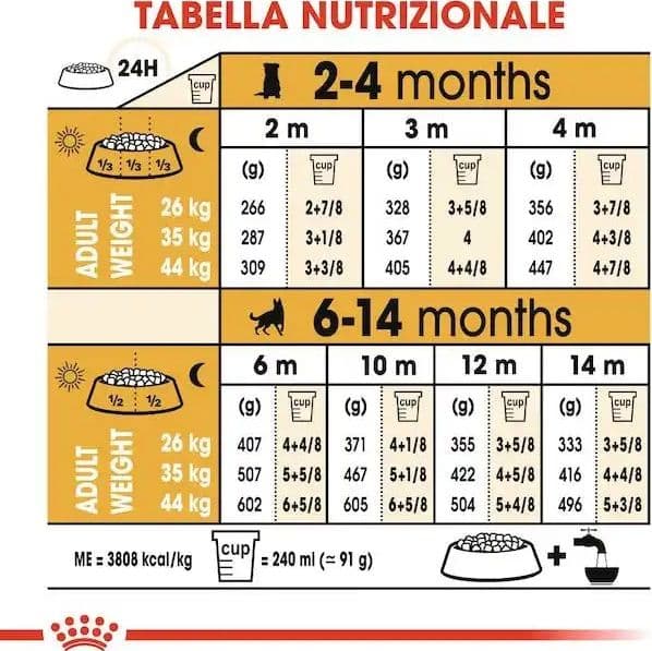 Royal Canin Pastore Tedesco Puppy Croccantini per Cani Cuccioli - 6