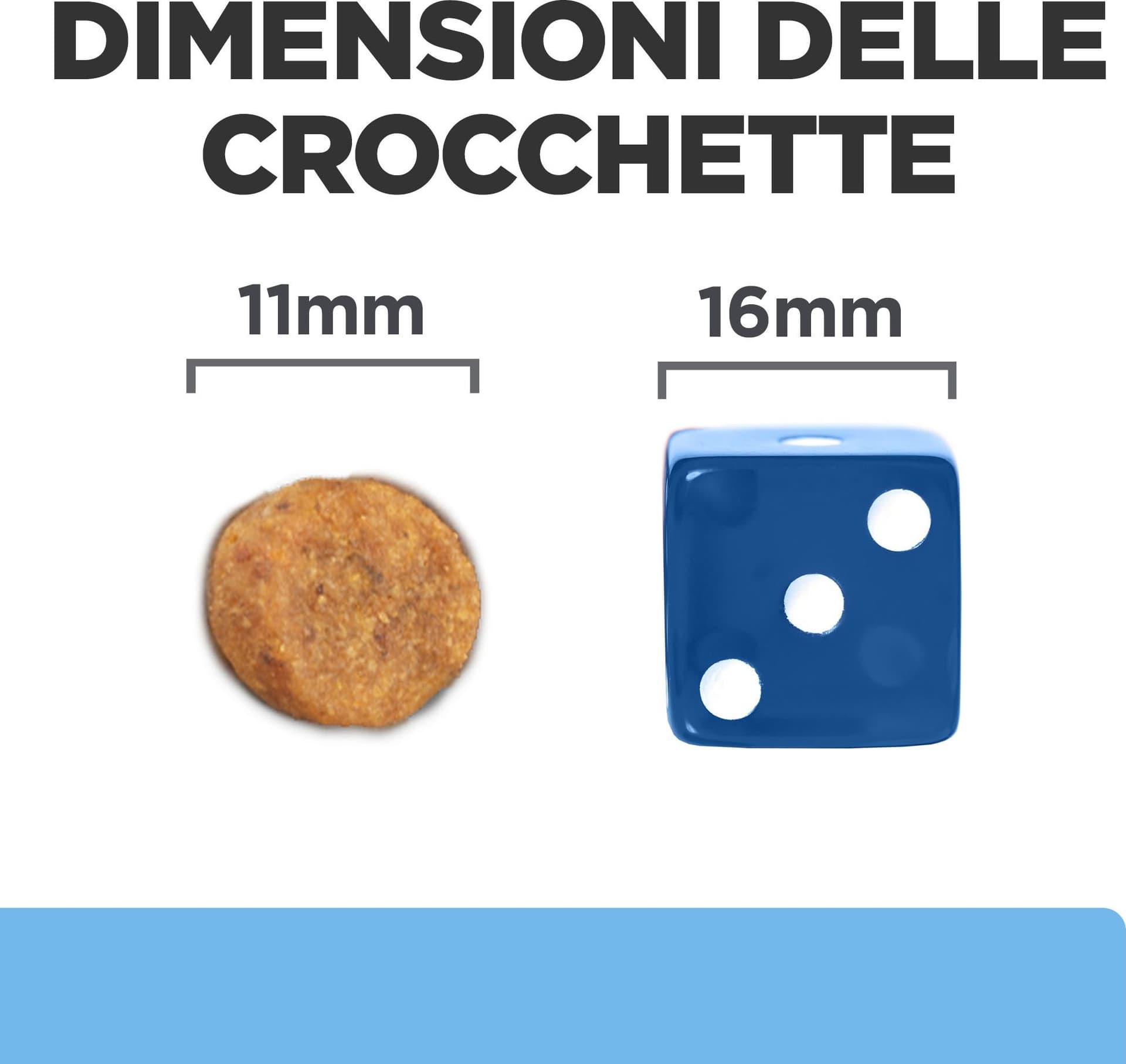 Hill's Prescription Diet Derm Defense secco Cani Adulti pollo - 4