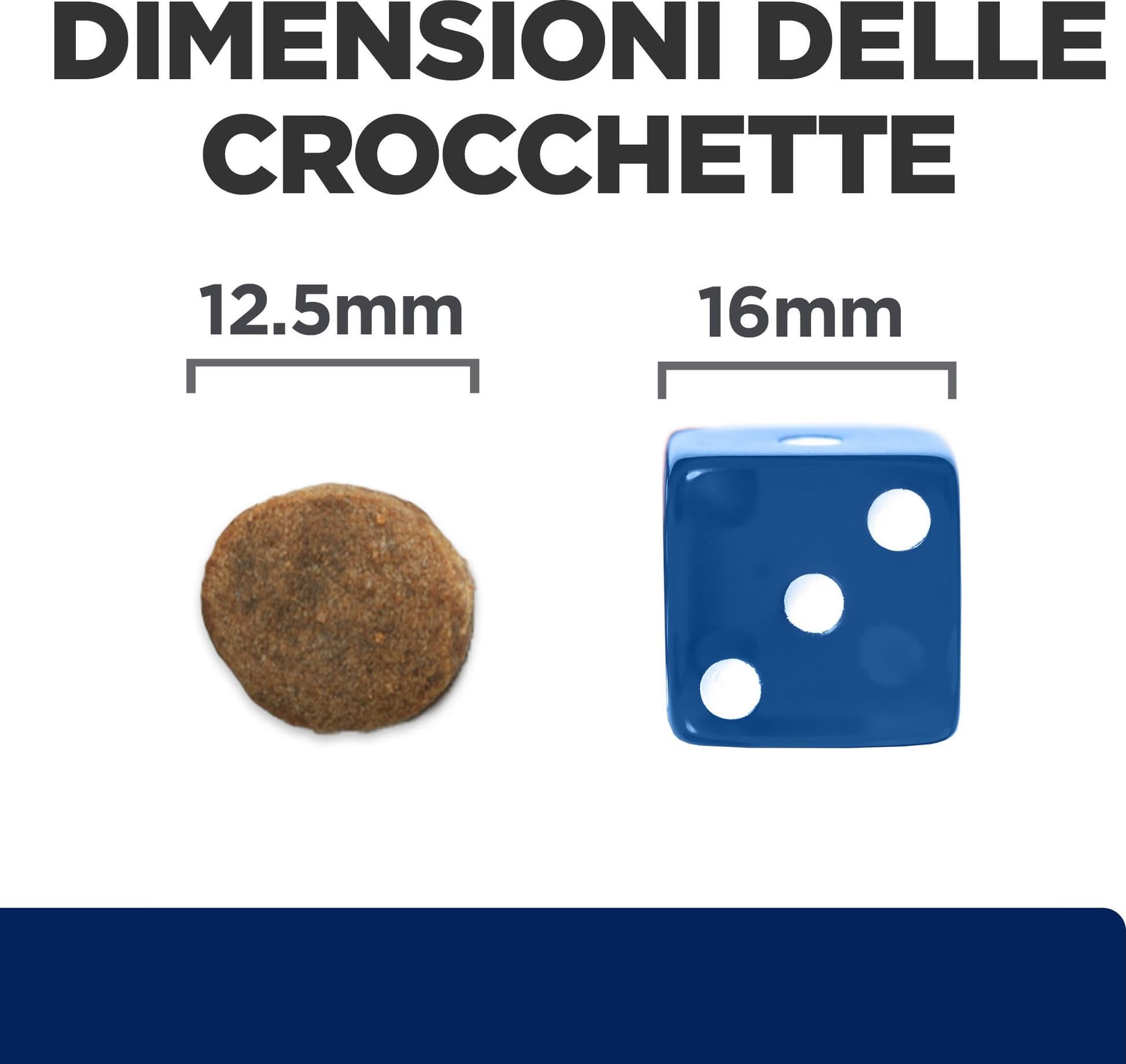 Hill's Prescription Diet Food Sensitivities secco Cani Adulti - 4