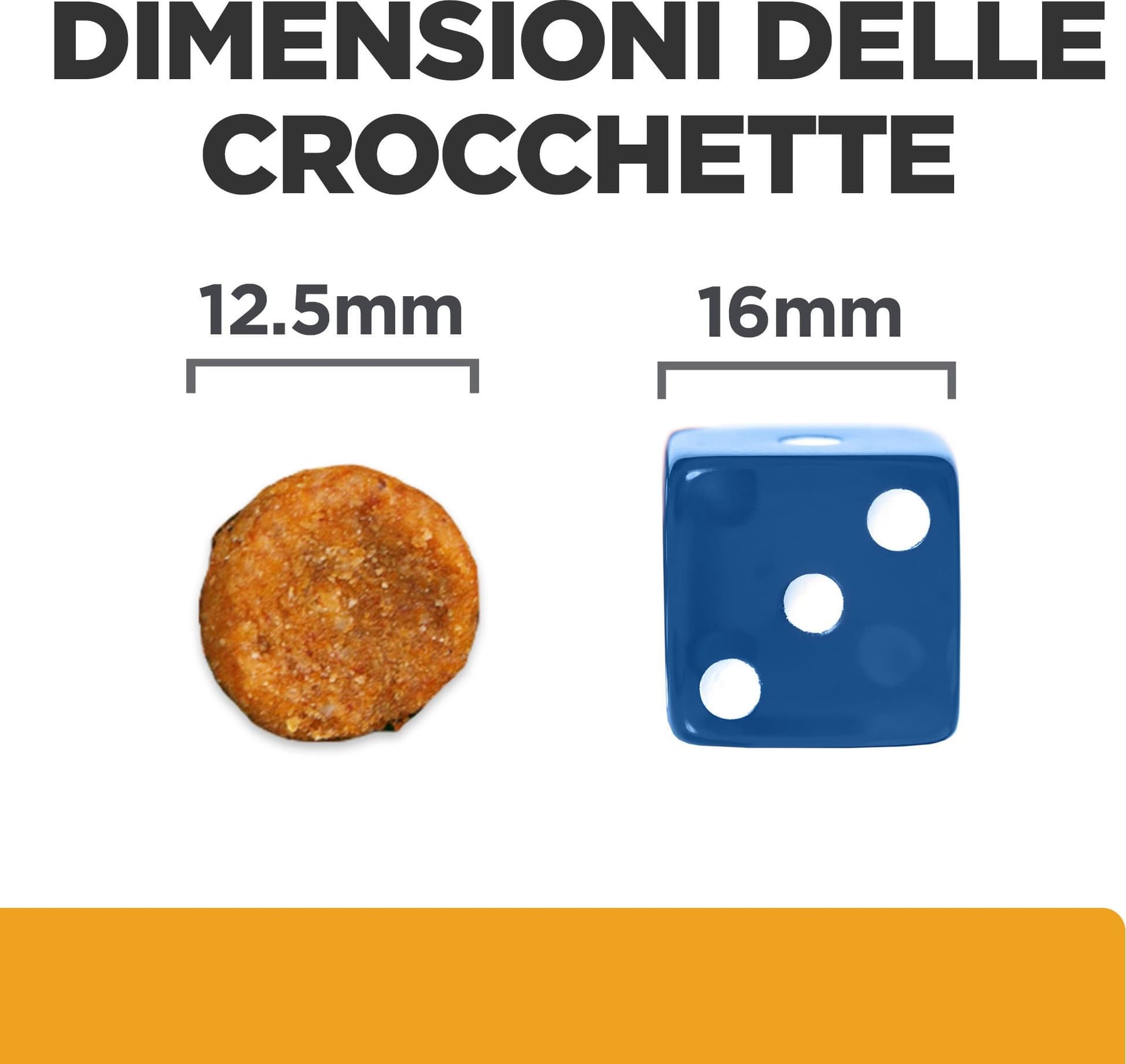 Hill's Prescription Diet Urinary Care c/d secco Cani Adulti pollo - 3
