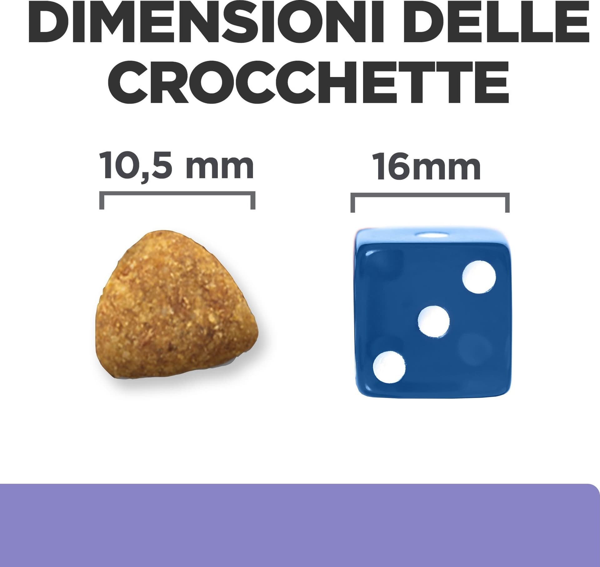 Hill's Prescription Diet Digestive Care Low Fat secco Cani Adulti pollo - 4