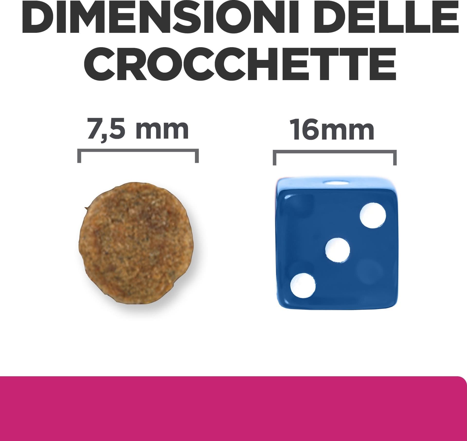 Hill's Prescription Diet Gastrointestinal Biome secco Cani Adulti Mini pollo - 4